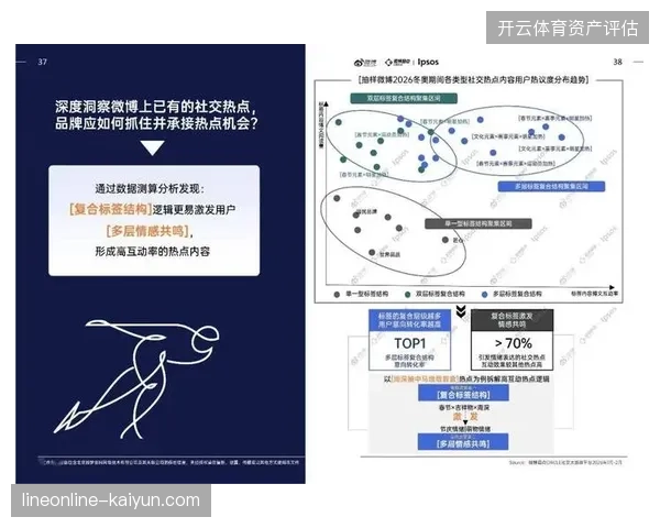 2026年体育直播市场将全面接纳分布式存储方案以构建更高效的内容价值回溯体系